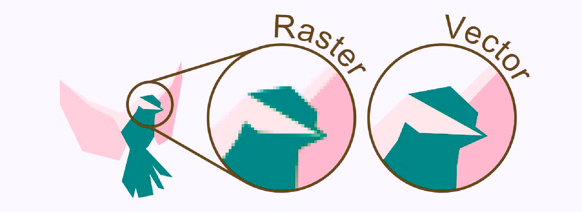 What are vector graphics and why we use them in game development