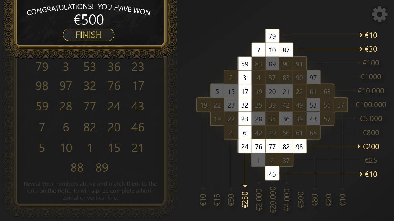 Screen displaying the results screen.