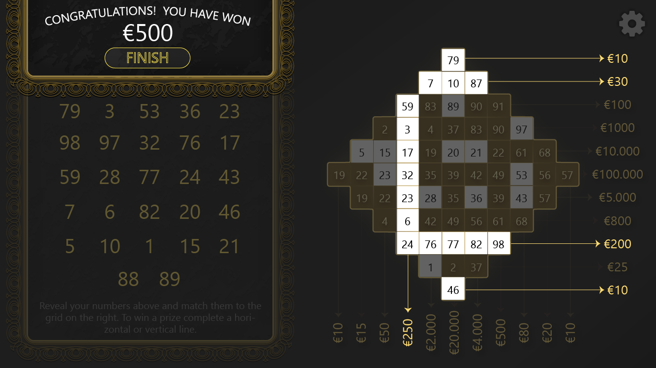 Screen displaying the results screen.